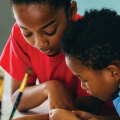 The Impact of Youth Education and Development in Churches in Wayne County, Michigan