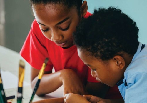 The Impact of Youth Education and Development in Churches in Wayne County, Michigan
